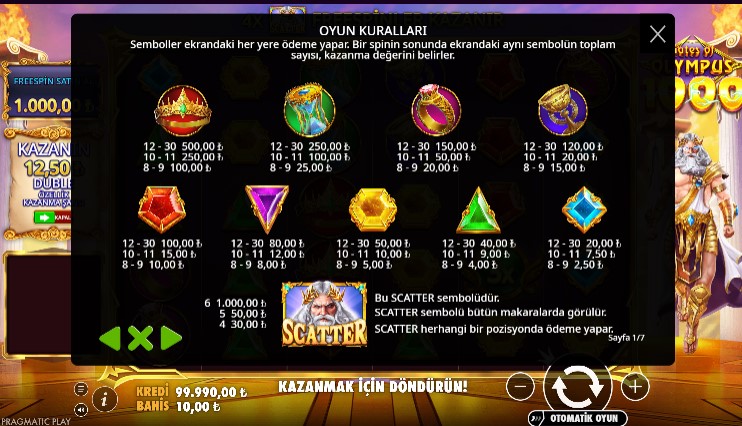 AmgBahis Gates Of Olympus 1000