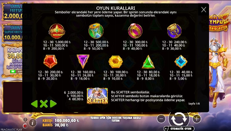 AmgBahis Gates Of Olympus Super Scatter